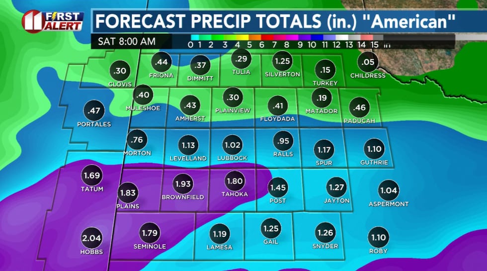 The GFS, or American, model is the most bullish on rain totals.