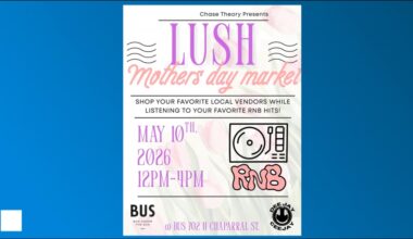 Lush Mother's Day Market | kiiitv.com