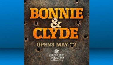 Behind the curtain at Aurora Arts Theatre