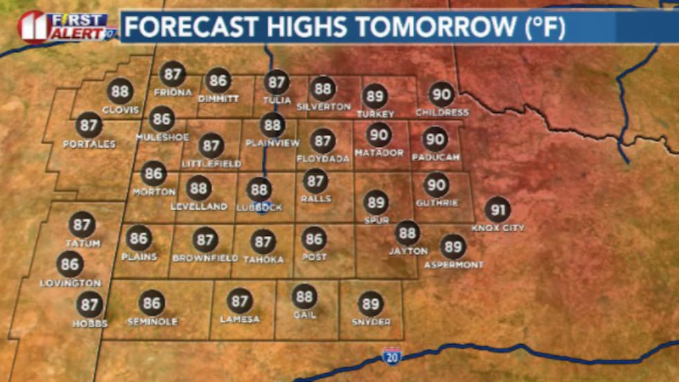 Temperatures will soar to more than 10 degrees warmer than Thursdays highs