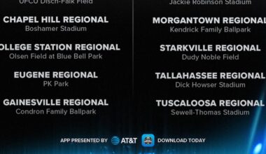 Texas A&M baseball to host College Station Regional