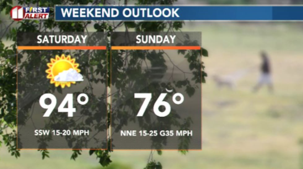 A toasty Saturday will be followed by a significant cooldown Sunday after a cold front rolls...