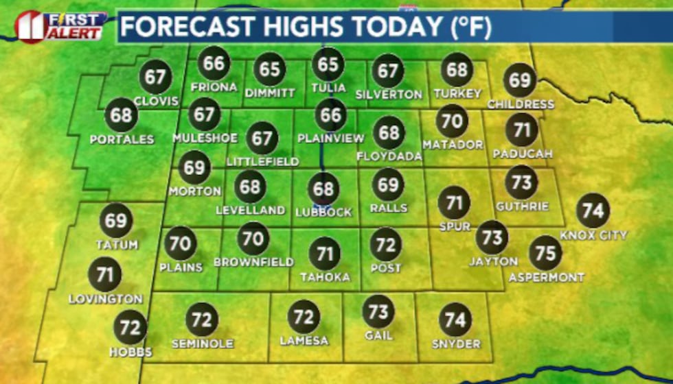 A mild and borderline cool day is in store with lots of cloud cover