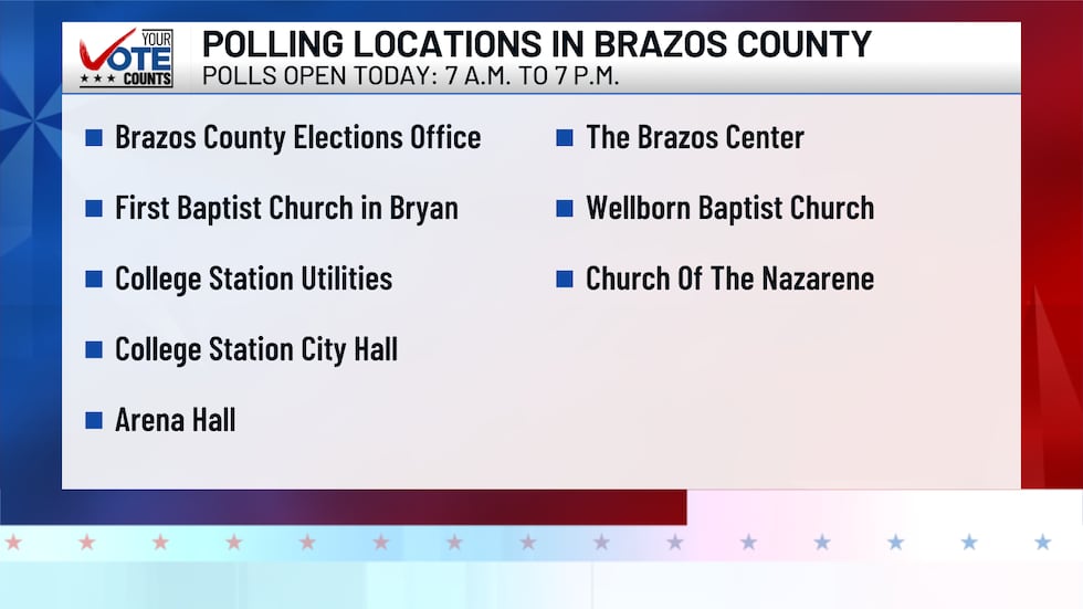 There are eight polling locations across Brazos County.