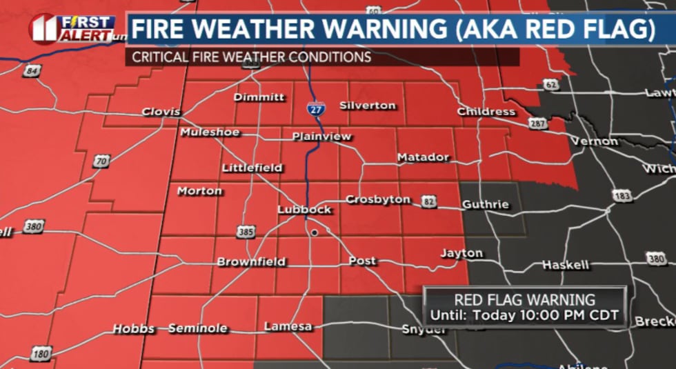 KCBD