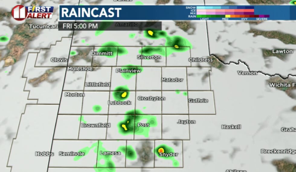 KCBD