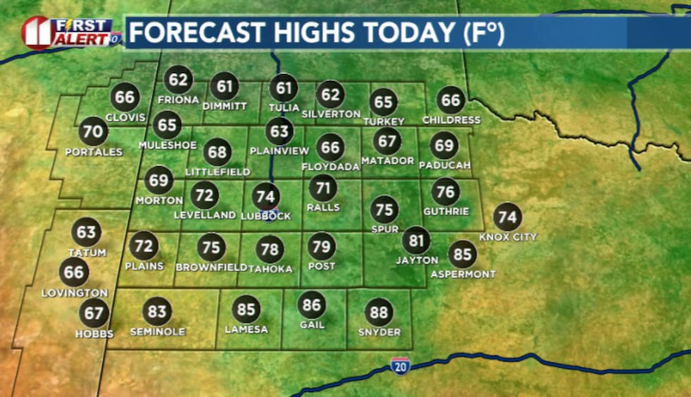 Highs today