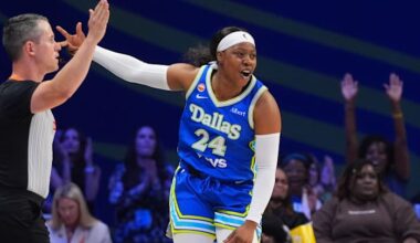 Fudd scores season-high 12, Bueckers adds 18 to lead Wings past Mystics 92-69