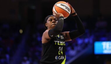 Battery case against Dallas Wings guard Arike Ogunbowale closed