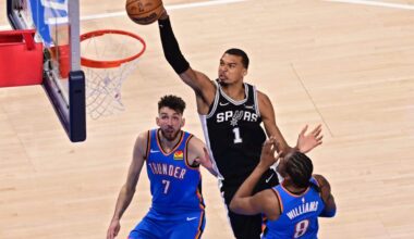 Thunder vs. Spurs series odds: Wembanyama, San Antonio still underdogs despite double-OT upset