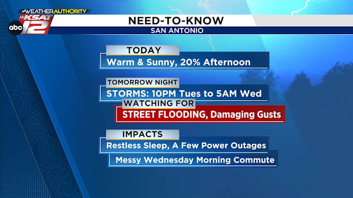 Storms to Bring Heavy Rain to San Antonio Tuesday Night
