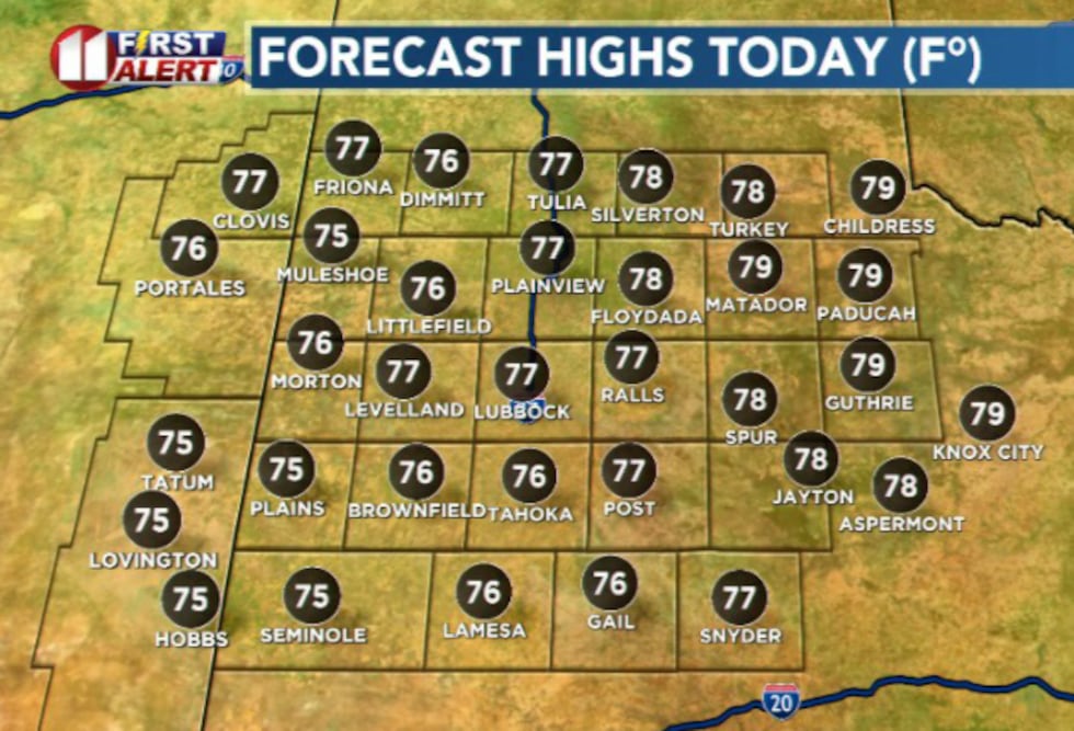 KCBD
