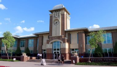 Tarrant County election takeaways and local leadership shifts