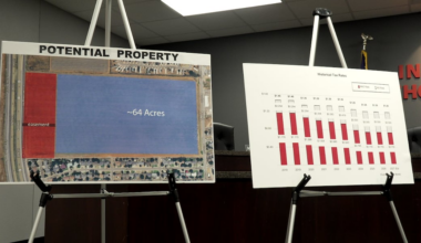Slaton ISD moves forward with $51 million bond after voter approval