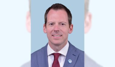 Scott Houston, AD-66 candidate, 2026 primary election questionnaire – Orange County Register