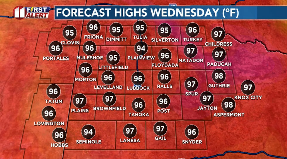 Another sunny and hot day with highs around ten degrees above average.