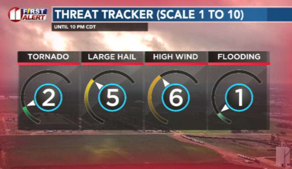 If we see severe storms, it's most likely we see large hail and strong straight-line winds,...