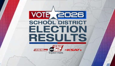 Key measures for San Antonio-area school districts in May 2 election