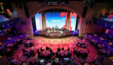 Texas Tech fundraising campaign surpasses $1 billion
