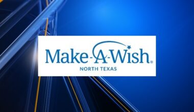 El Paso women raise $70K for Make-A-Wish at tea event