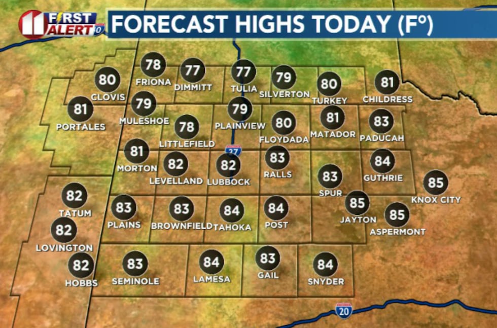 KCBD