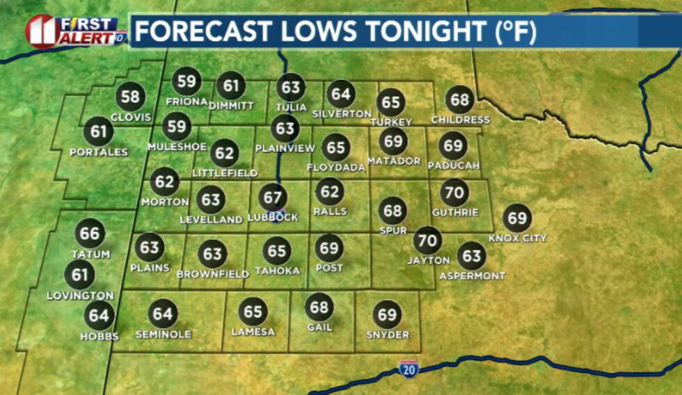 Overnight lows