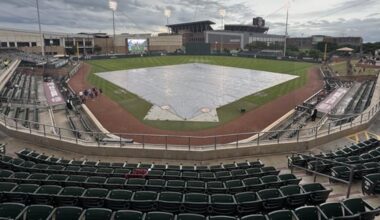 Texas A&M baseball series opener against Auburn postponed