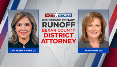 ELECTION RESULTS: Democratic Bexar County District Attorney primary runoff race between Jane Davis and Luz Elena Chapa