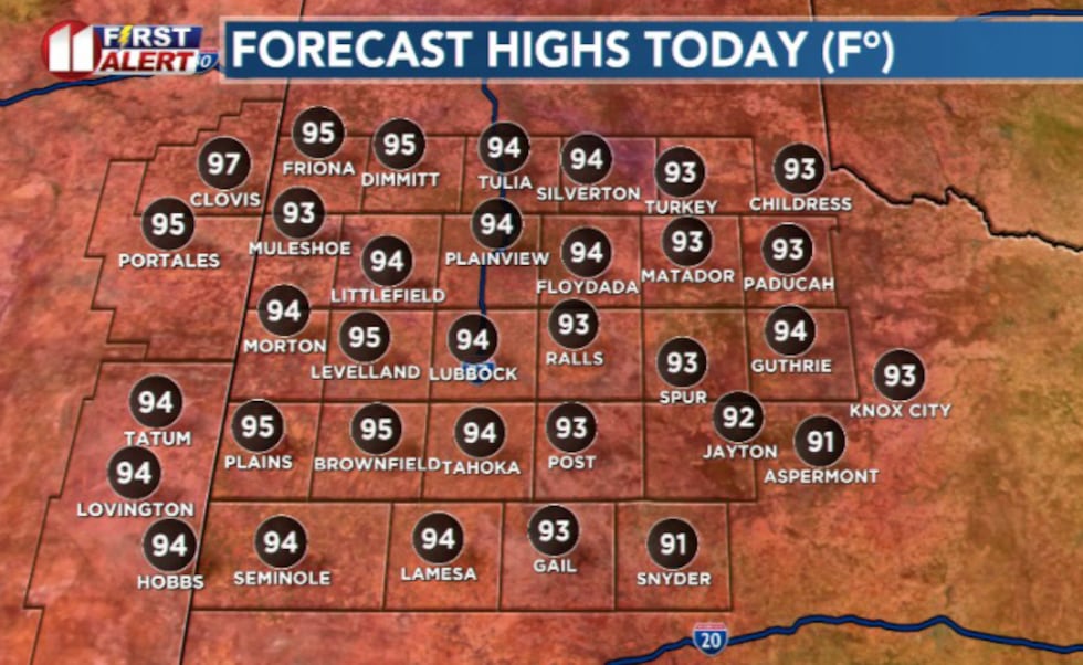 KCBD