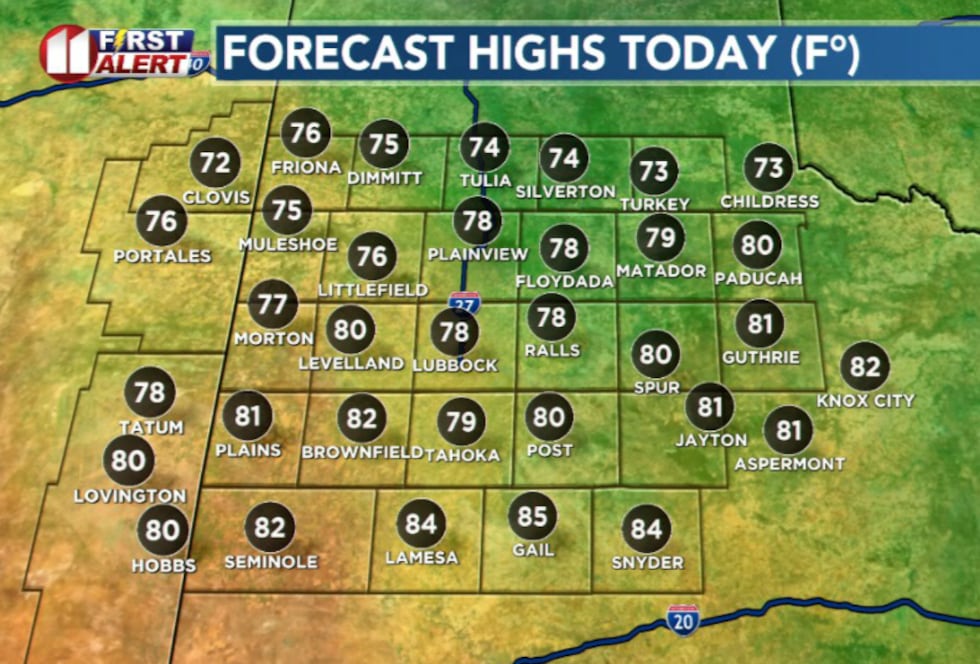 KCBD