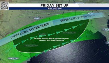 Flood risk shrinks Friday, Tracking weekend rain potential
