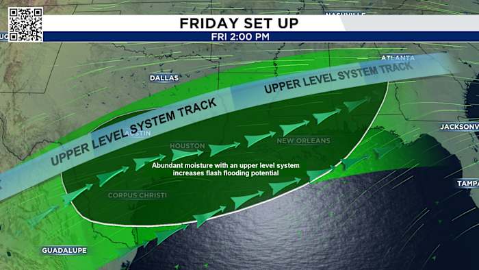 Flood risk shrinks Friday, Tracking weekend rain potential