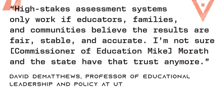 “High-stakes assessment systems only work if educators, families, and communities believe the results are fair, stable, and accurate. I’m not sure [Commissioner of Education Mike] Morath and the state have that trust anymore”
– David DeMatthews, professor of educational leadership and policy at UT