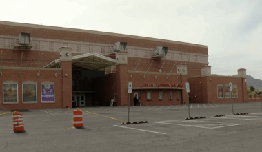 El Paso County Coliseum