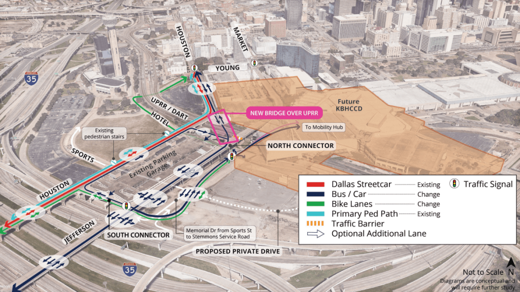 Plans presented Tuesday show the planned bridge following the convention center's completion