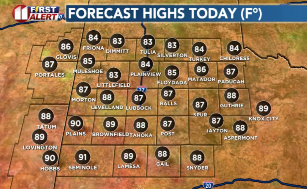 KCBD