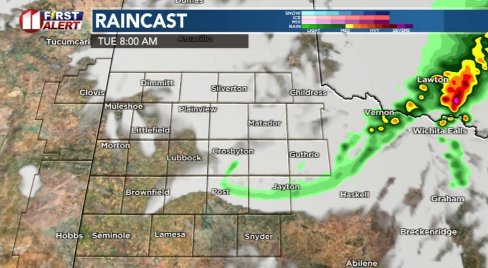 KCBD