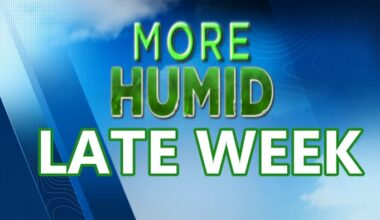 Humidity on the rise in Houston late week