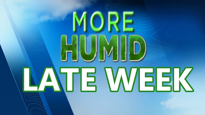 Humidity on the rise in Houston late week