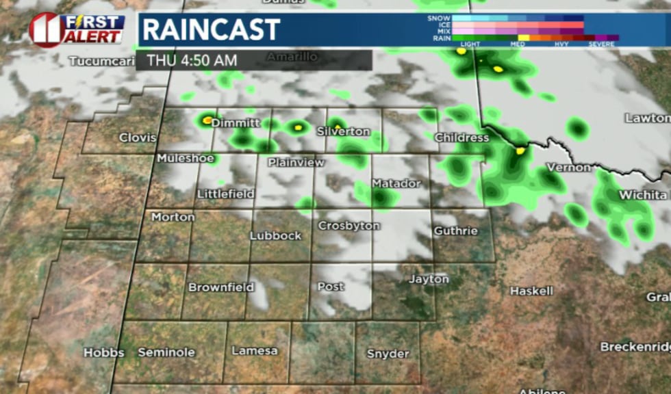 KCBD
