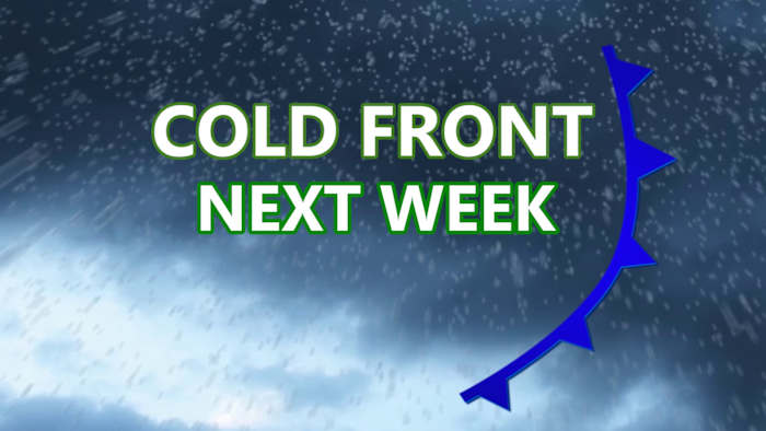 What Houston needs to know about next week’s storm chances