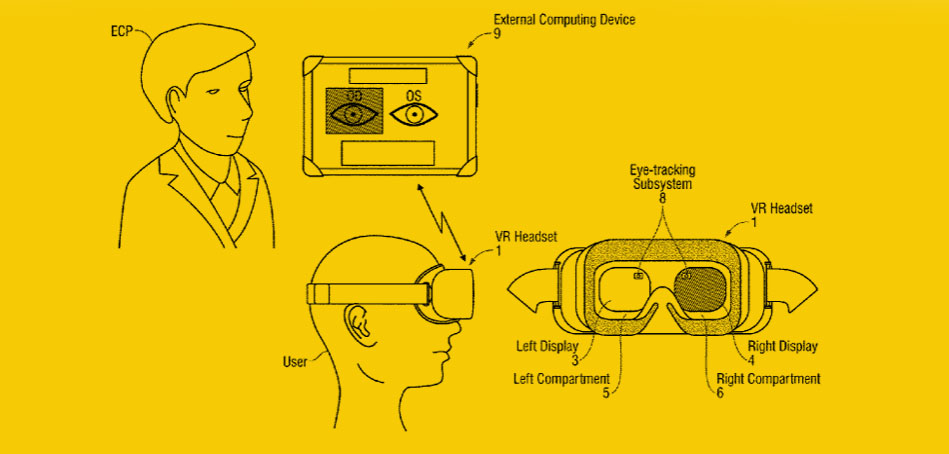 Patented: Verily's VR Headset Eye Tests and More North Texas Inventive Activity » Dallas Innovates