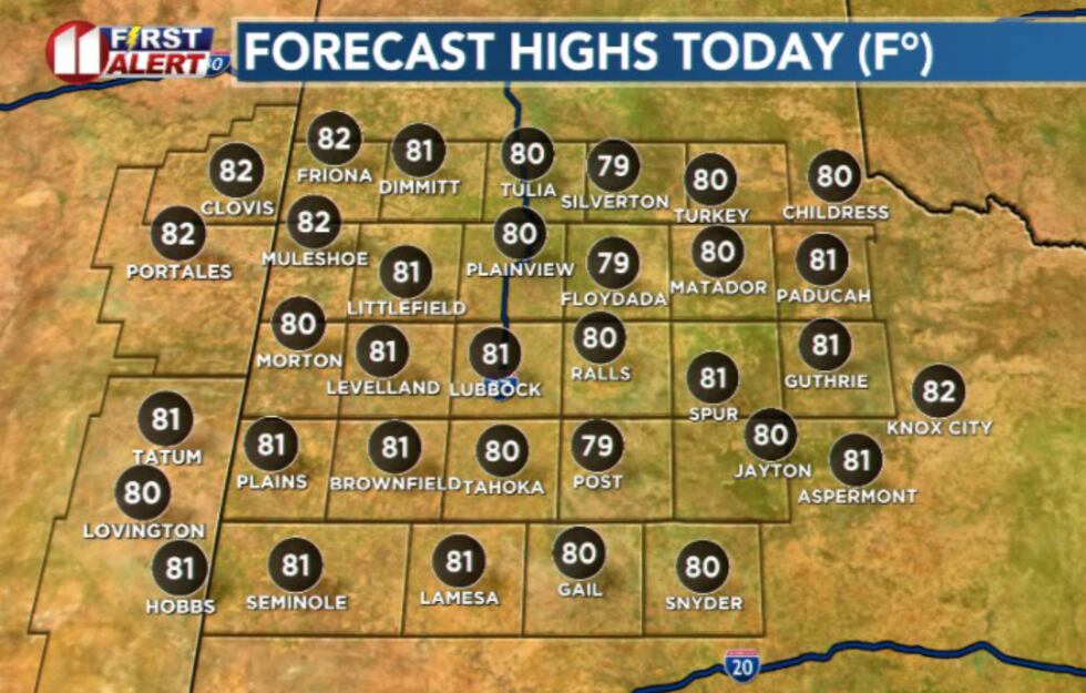 KCBD