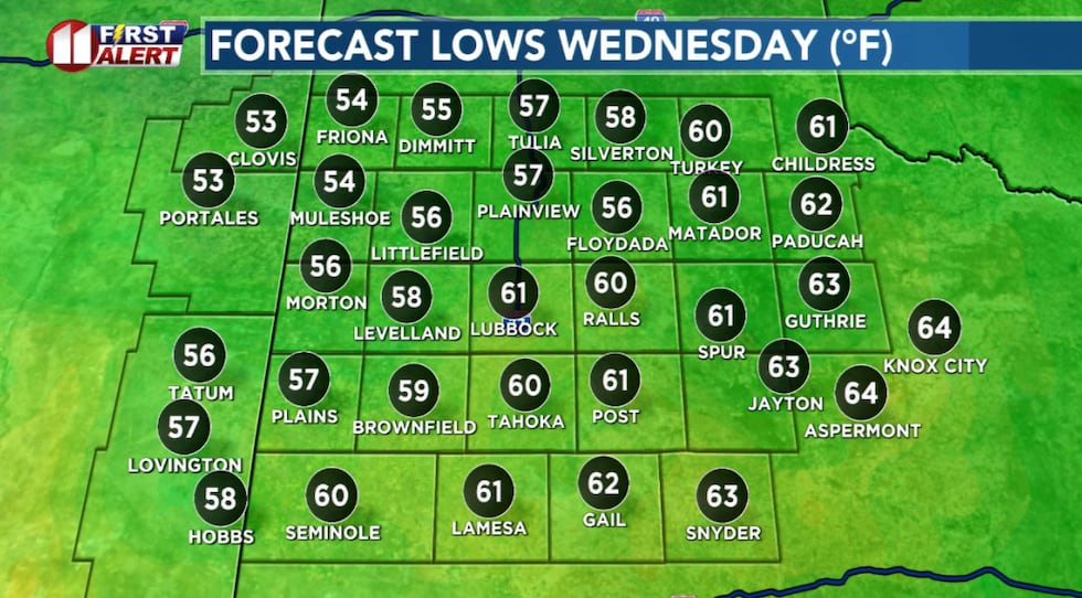 A mild night for the area.