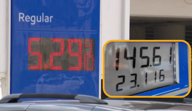 Is there a limit to how much a gas station can charge in Texas? Here’s what drivers should know