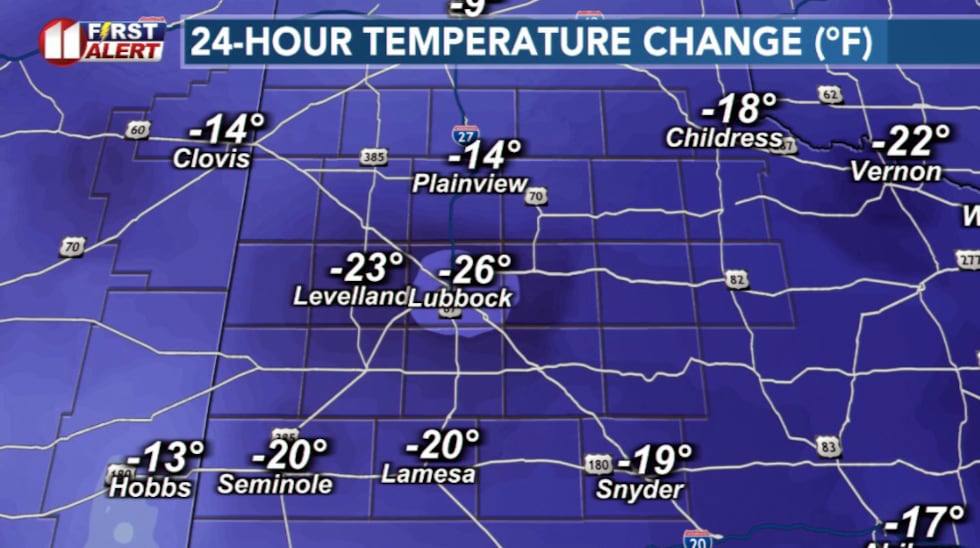 KCBD