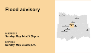 Flood advisory affecting Tarrant County Sunday evening triggered by prolonged downpours