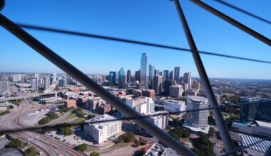Nation's fastest-growing cities are in North Texas. Celina, Princeton, Melissa and Anna top list, data shows