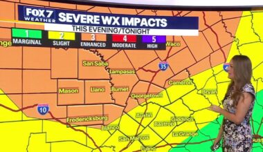 Austin weather: Dangerous winds, large hail possible Sunday night