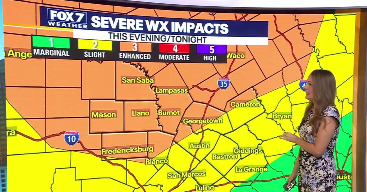 Austin weather: Dangerous winds, large hail possible Sunday night